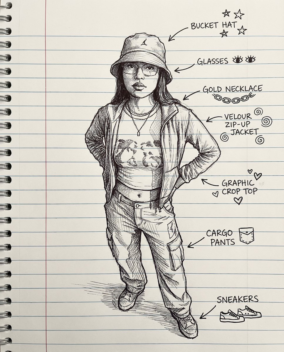 Kıyafetleri Belirten El Çizimi Eskiz Prompt Görseli