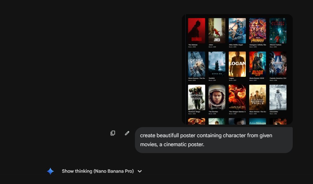 Sinematik Film Karakteri Poster Tasarımı Prompt Görseli